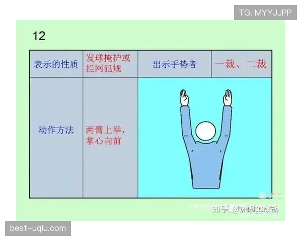 违规换人判罚规则及裁判标准详解 违规换人判罚规则及裁判标准详解