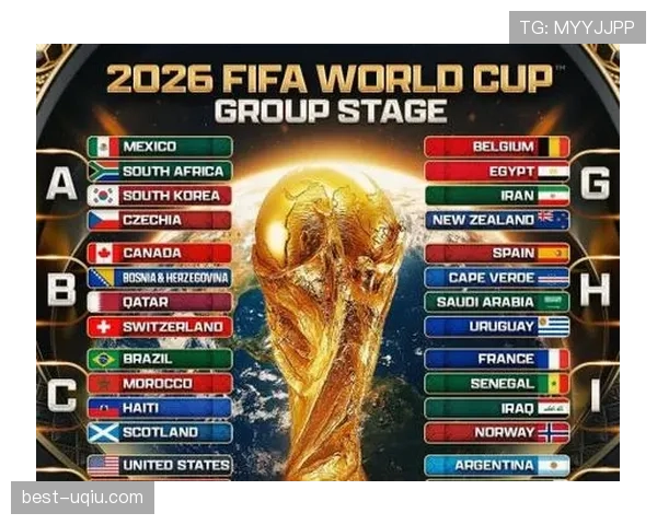 2026世界杯完整版晋级判断详解
